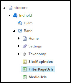 Sitemap