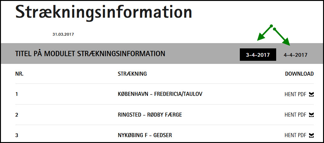 Strækningsinformation